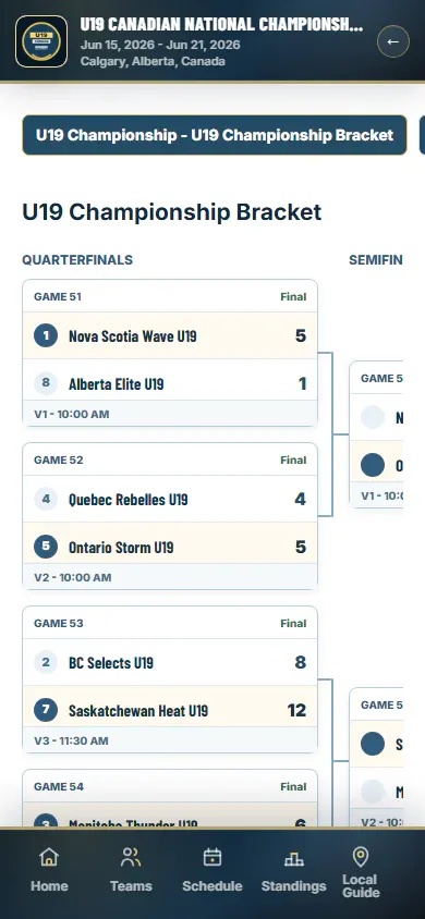 Real screenshot of the Elevate HQ fan app championship bracket with confirmed final scores through the quarterfinals