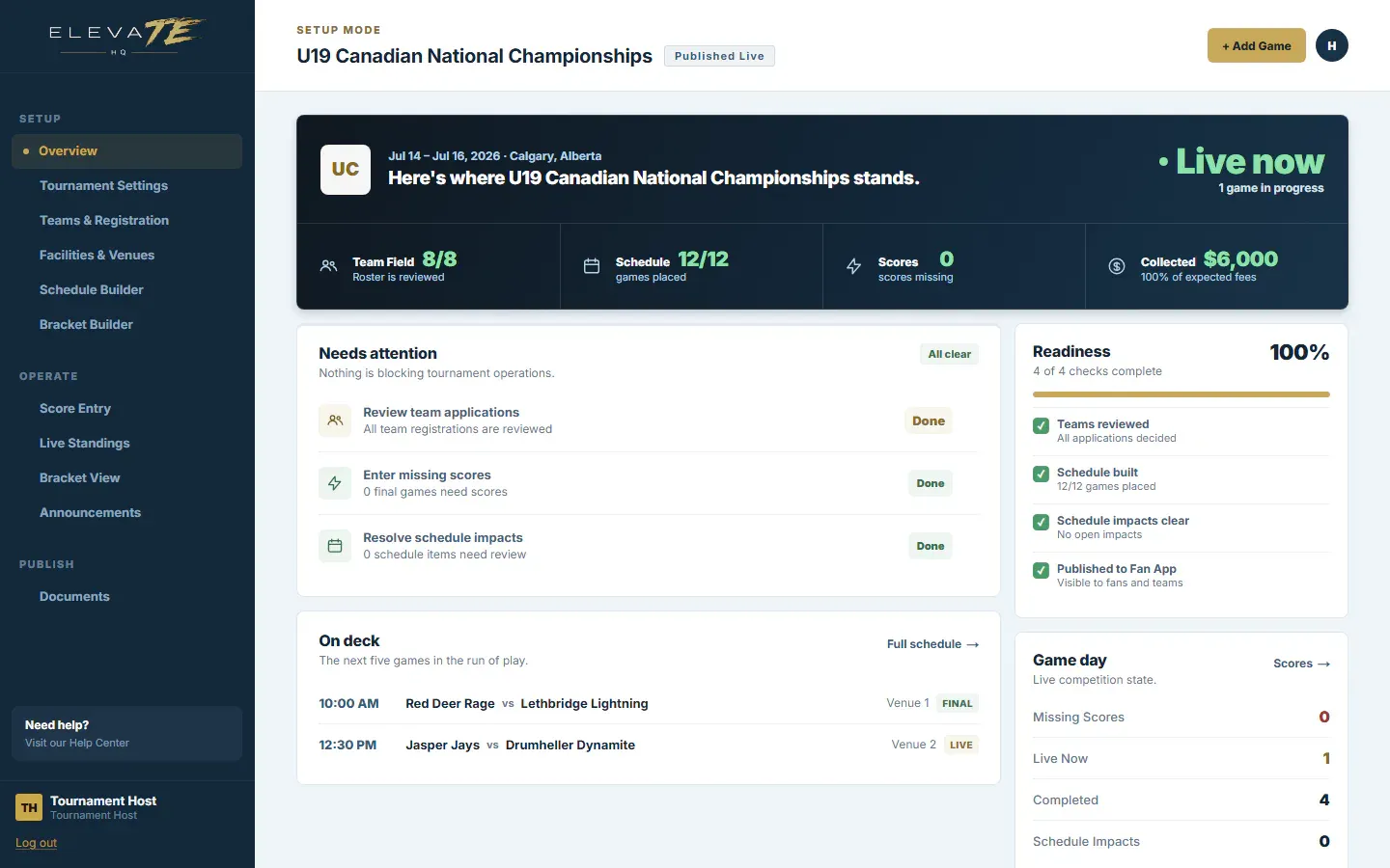 Real screenshot of the Elevate HQ Tourney host dashboard: tournament overview with a readiness checklist, needs-attention tasks, schedule and score status, upcoming games, and fees collected
